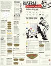 The rules of baseball